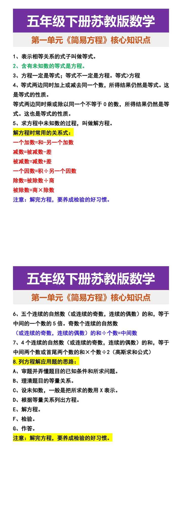 五年级下册苏教版数学 第一单元《简易方程》核心知识点