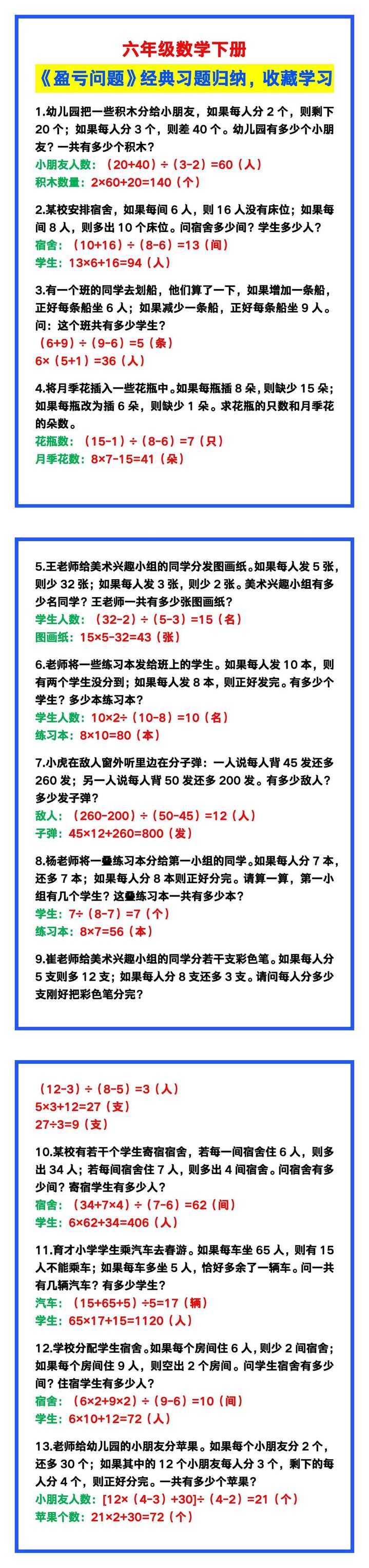 六年级数学下册《盈亏问题》经典习题归纳，收藏学习！