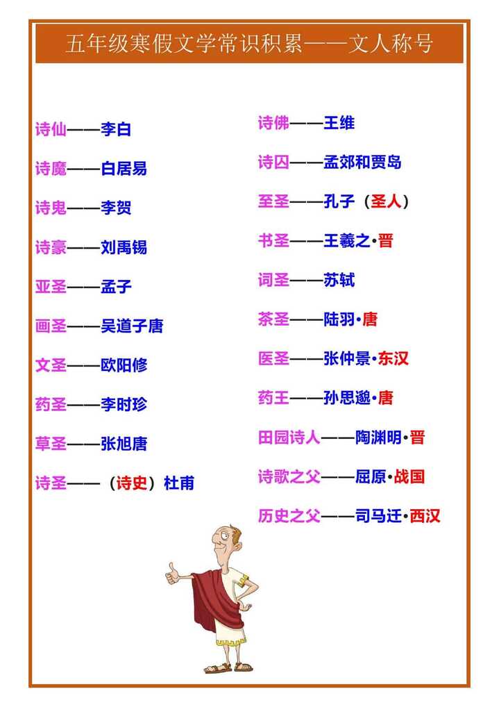 五年级寒假文学常识积累——文人称号