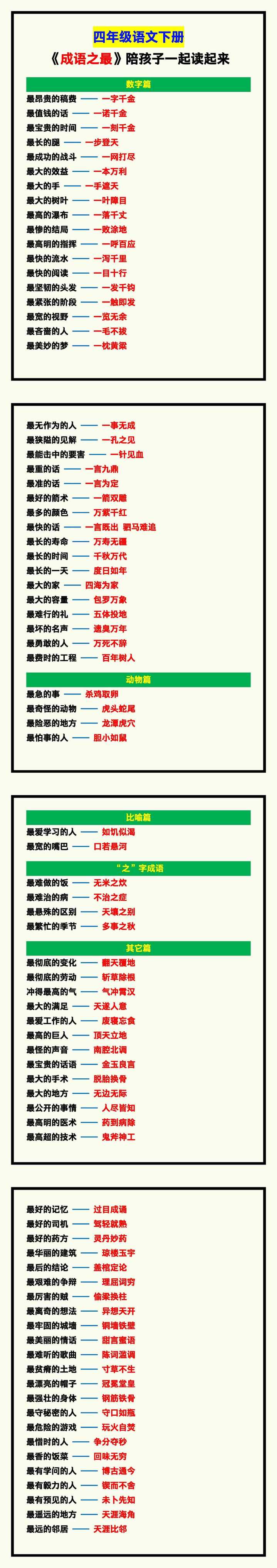 四年级语文下册《成语之最》，陪孩子一起读起来！