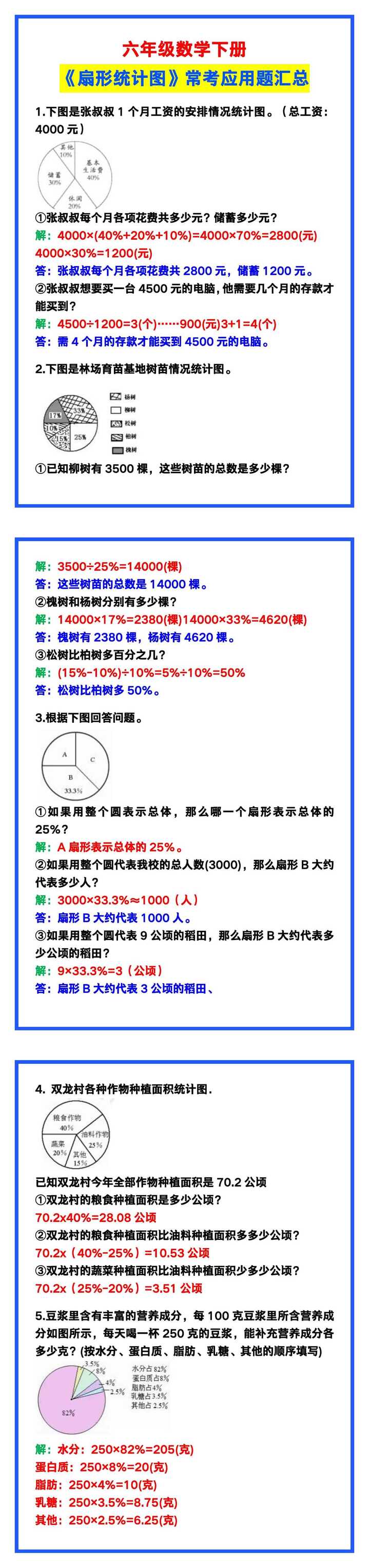 六年级数学下册《扇形统计图》常考应用题汇总！