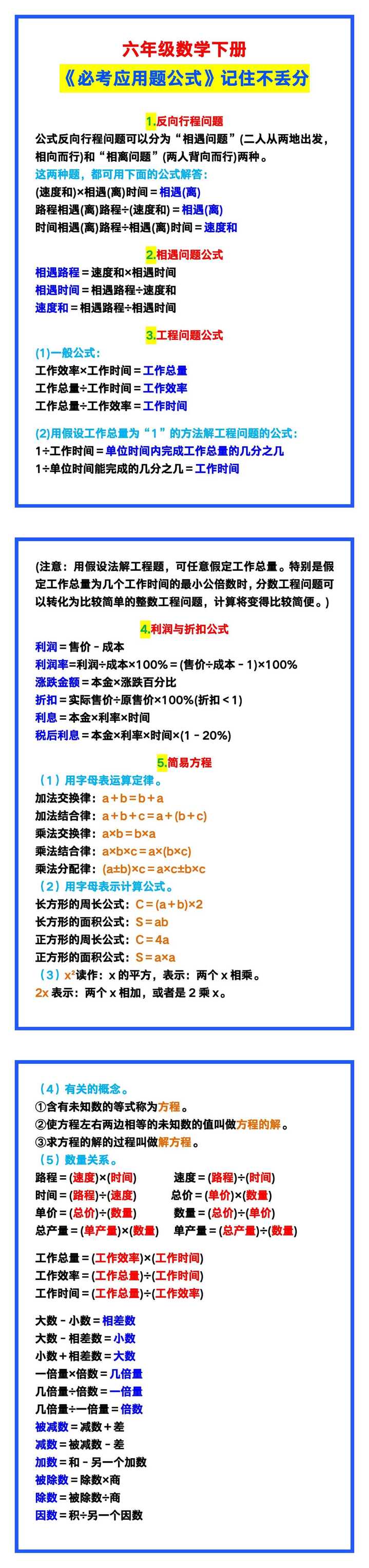 六年级数学下册《必考应用题公式》，记住不丢分！