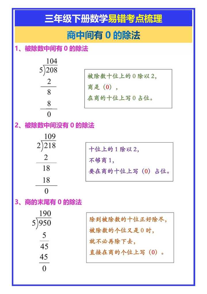 三年级下册数学商中间有0的除法