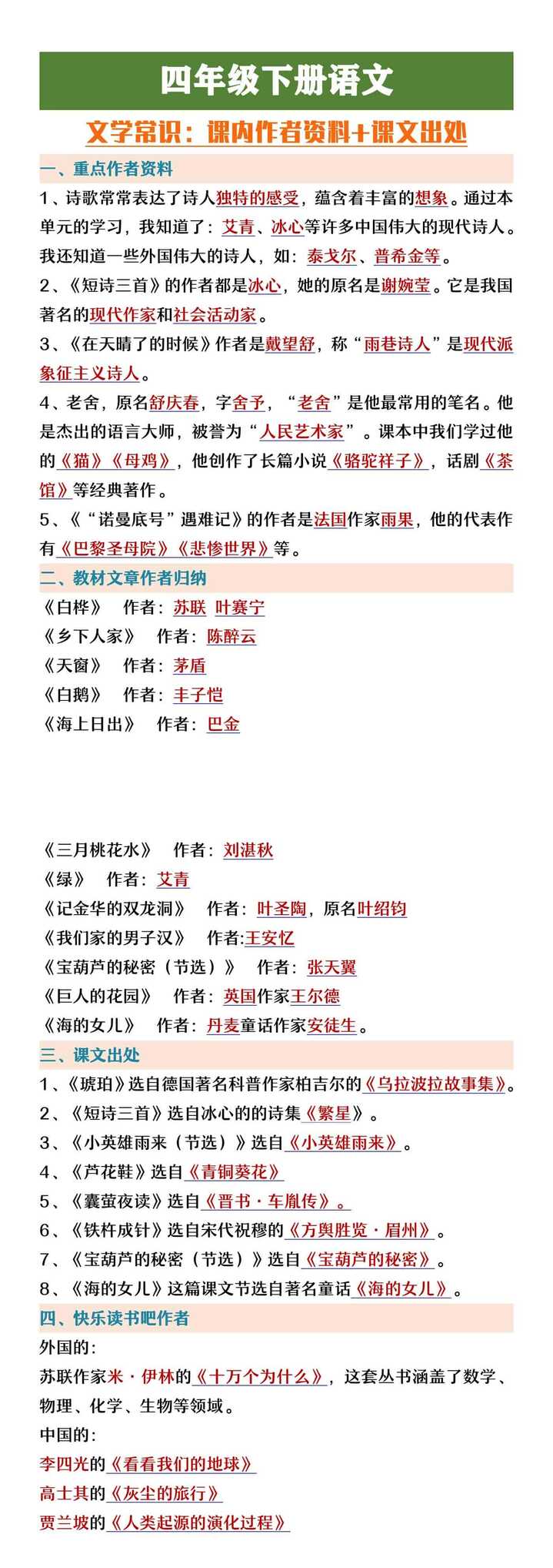 四年级下册语文课内作者资料+课文出处