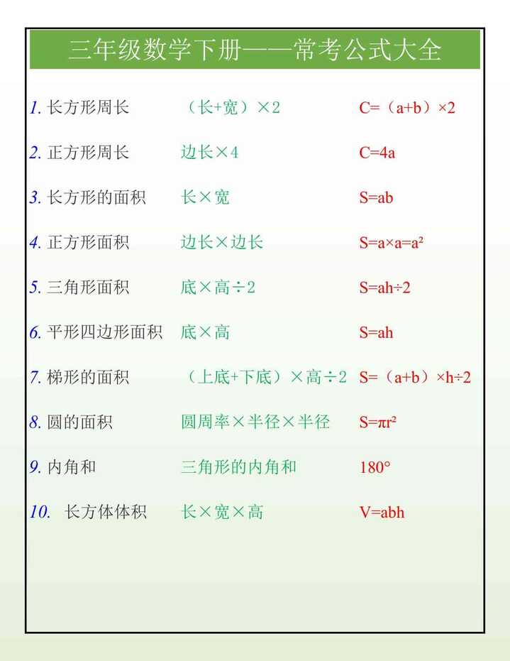 三年级数学下册常考公式大全