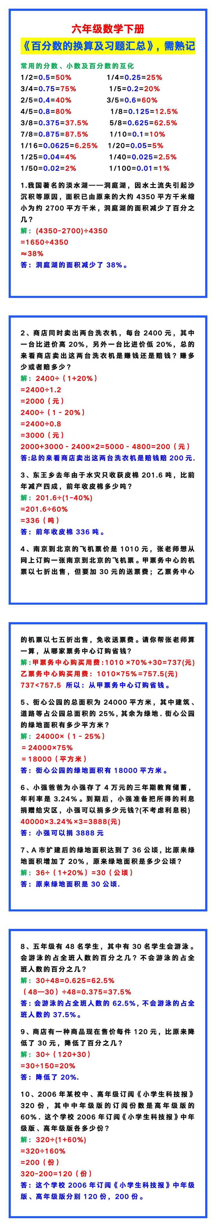 六年级数学下册《百分数的换算及习题汇总》，孩子们需熟记！