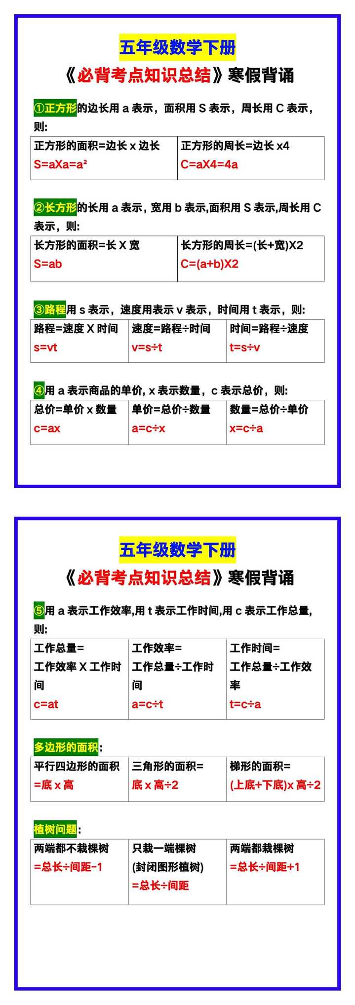 五年级数学下册《必背考点知识总结》，寒假背诵！