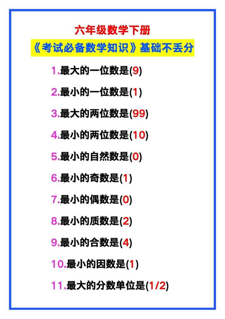 六年级数学下册《考试必备数学知识》，基础不丢分！