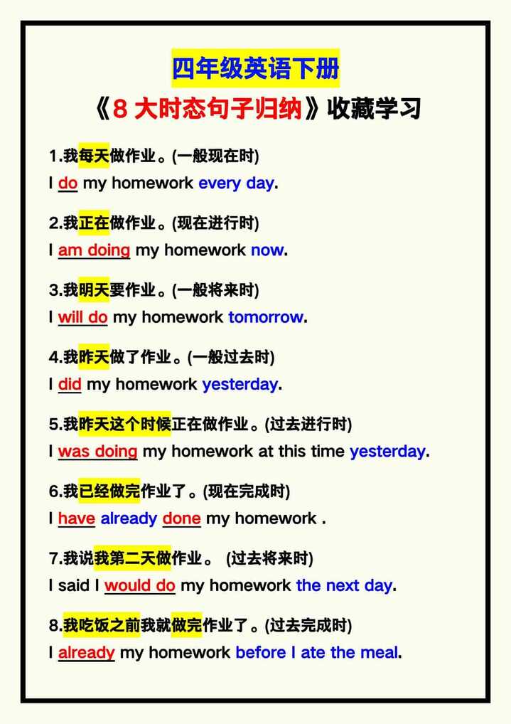 四年级英语下册《8大时态句子归纳》，收藏学习！