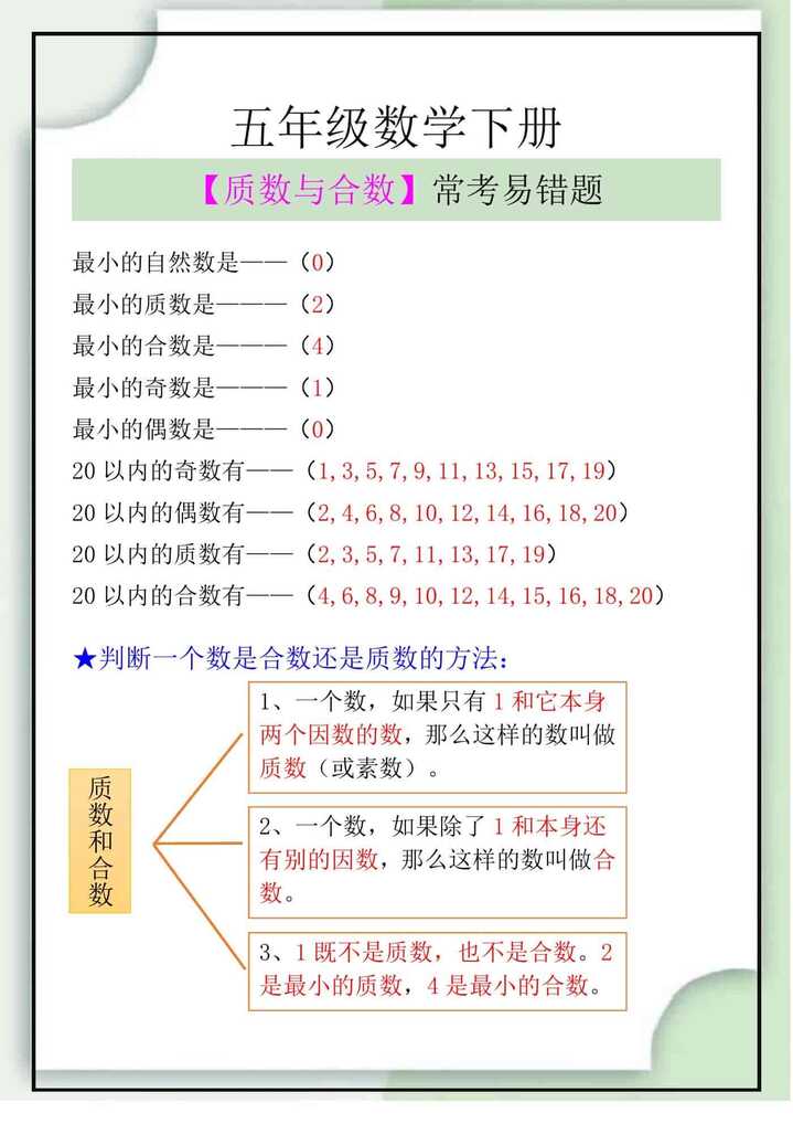 五年级数学下册【质数与合数】常考易错题