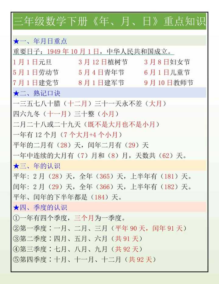 三年级数学下册《年、月、日》重点知识