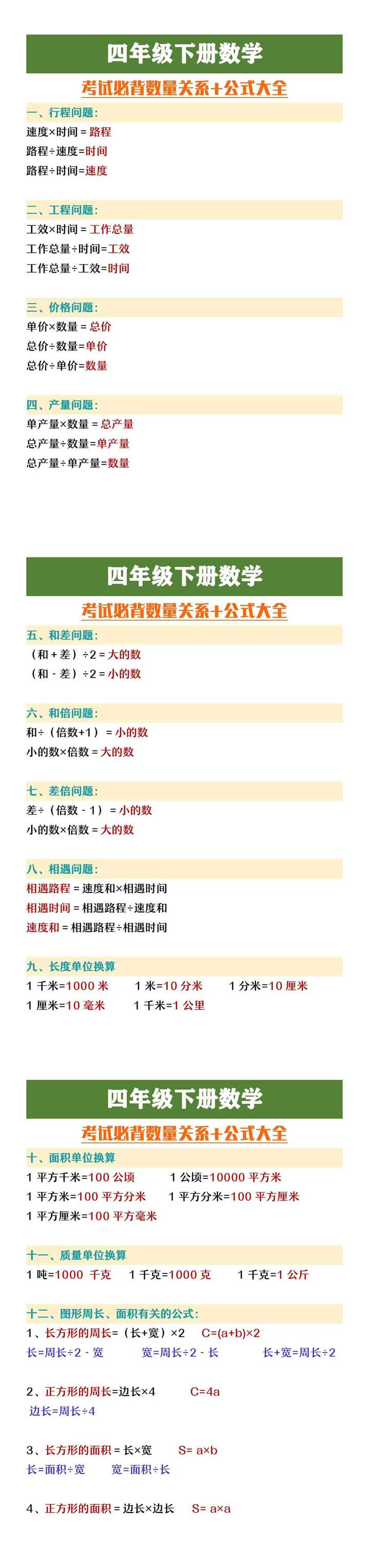 四年级下册数学考试必背数量关系+公式大全
