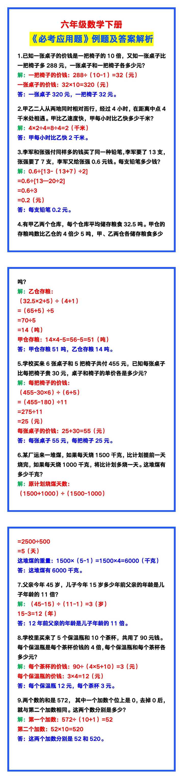 六年级数学下册《必考应用题》例题及答案解析！