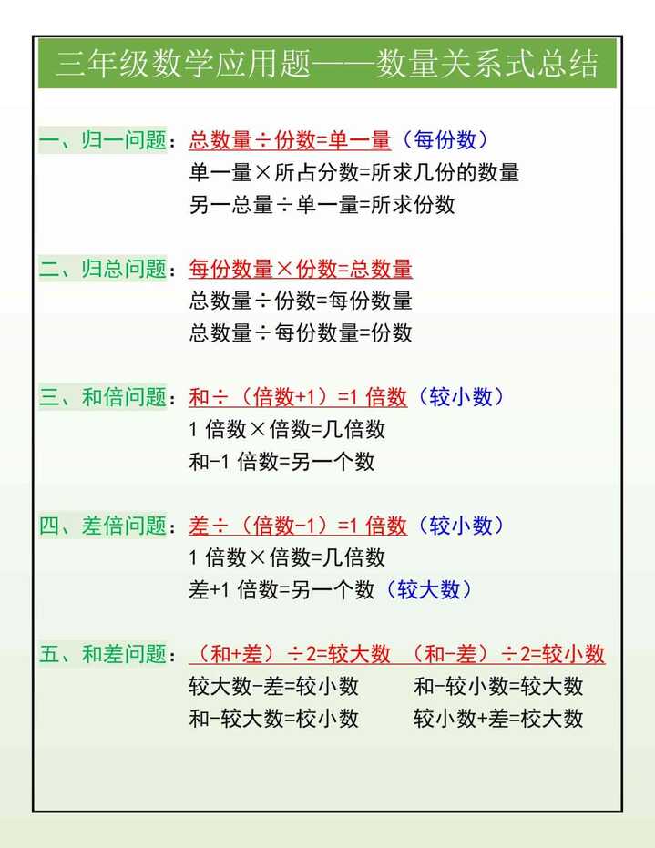 三年级数学应用题——数量关系式总结