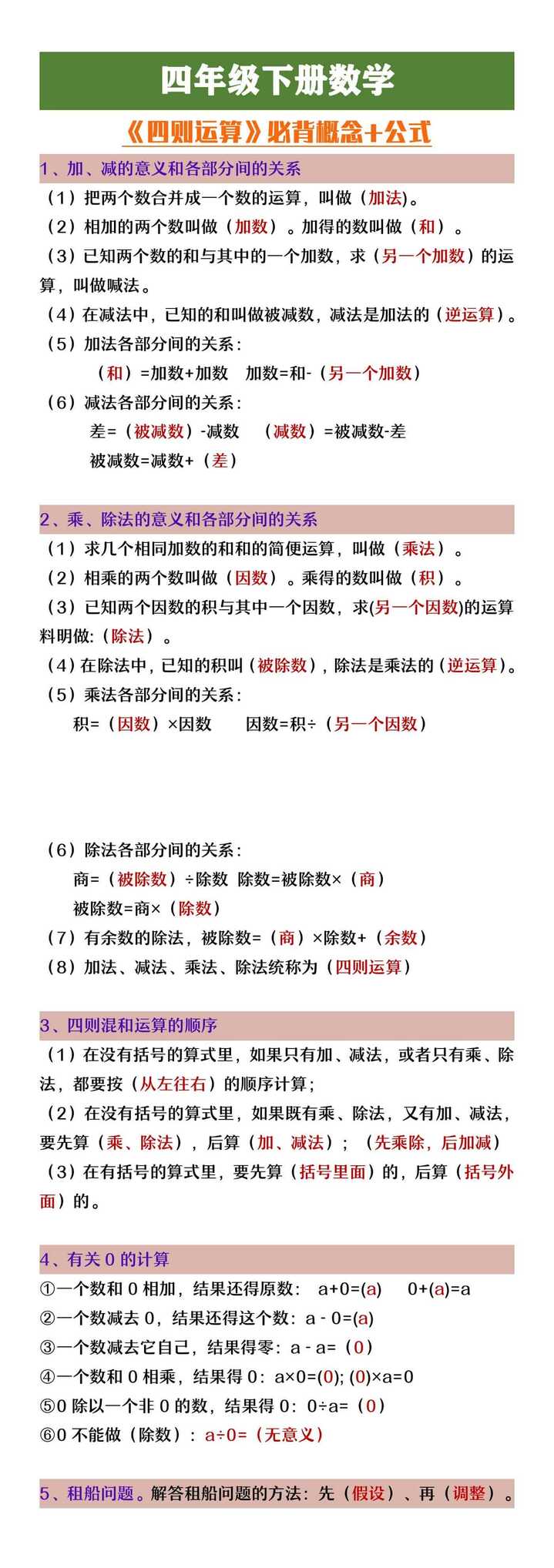 四年级下册数学《四则运算》必背概念+公式