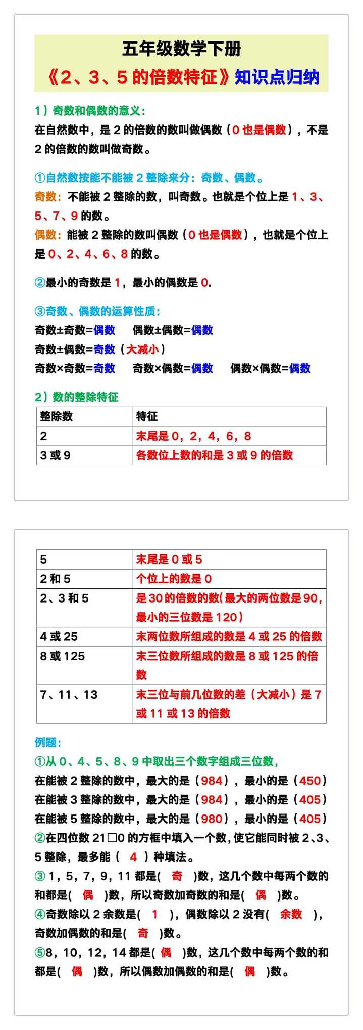 五年级数学下册《2、3、5的倍数特征》知识点归纳！