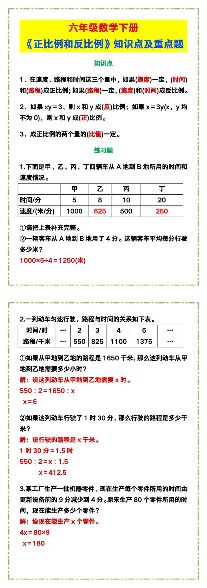 六年级数学下册《正比例和反比例》知识点及重点题！