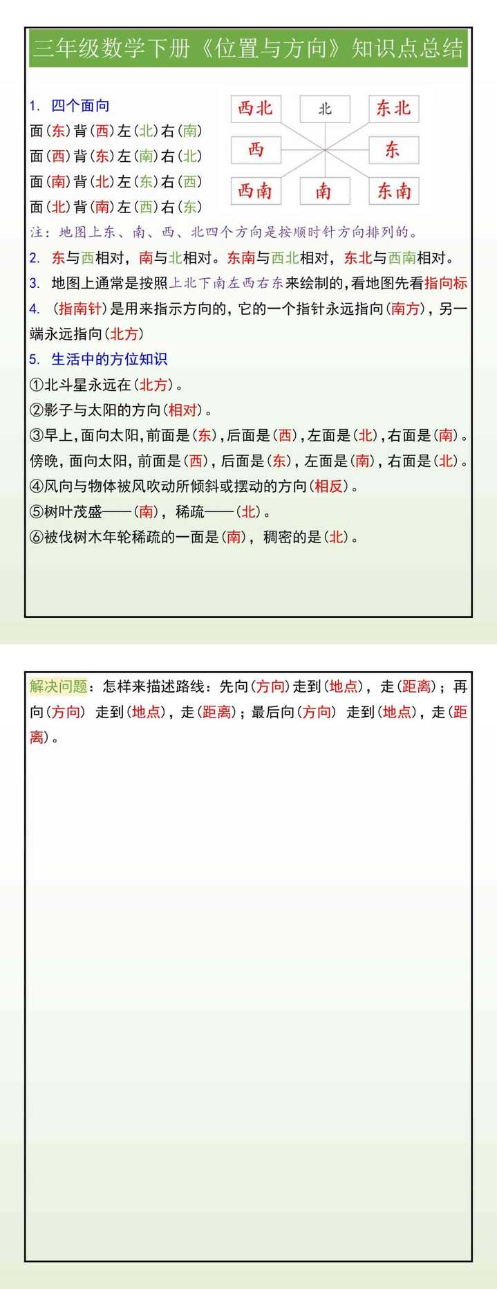 三年级数学下册《位置与方向》知识点总结