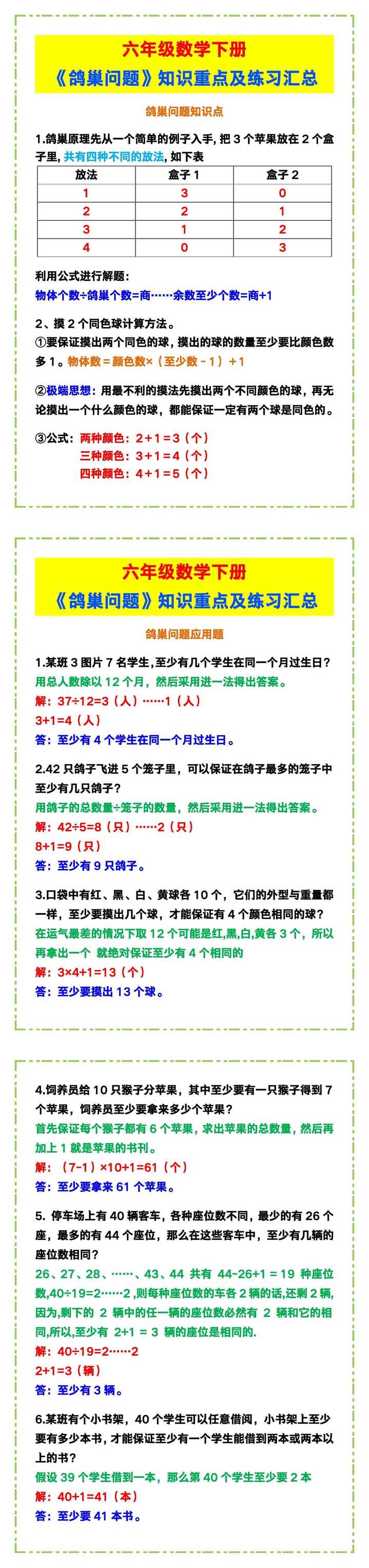 六年级数学下册《鸽巢问题》知识重点及练习汇总！