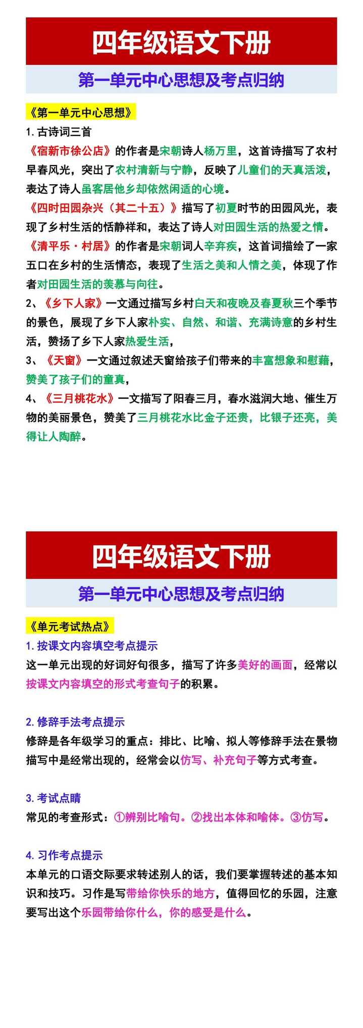 四年级语文下册 第一单元中心思想及考点归纳