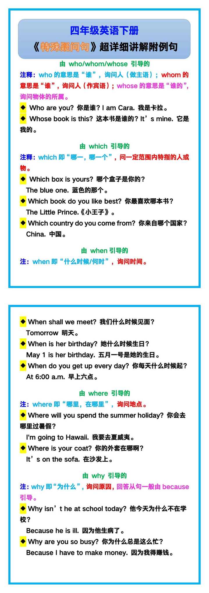 四年级英语下册《特殊疑问句》，超详细讲解附例句!