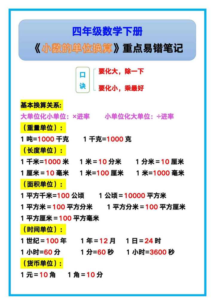 四年级数学下册《小数的单位换算》重点易错笔记！