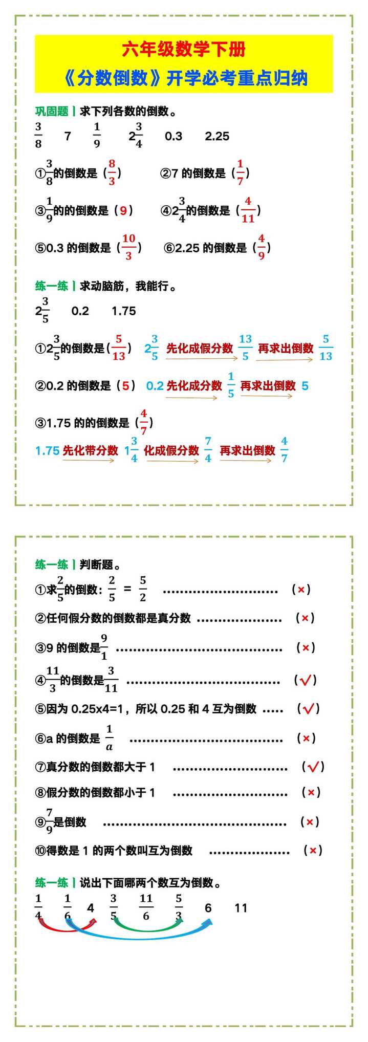 六年级数学下册《分数倒数》必考重点归纳！