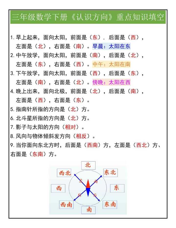 三年级数学下册《认识方向》重点知识填空