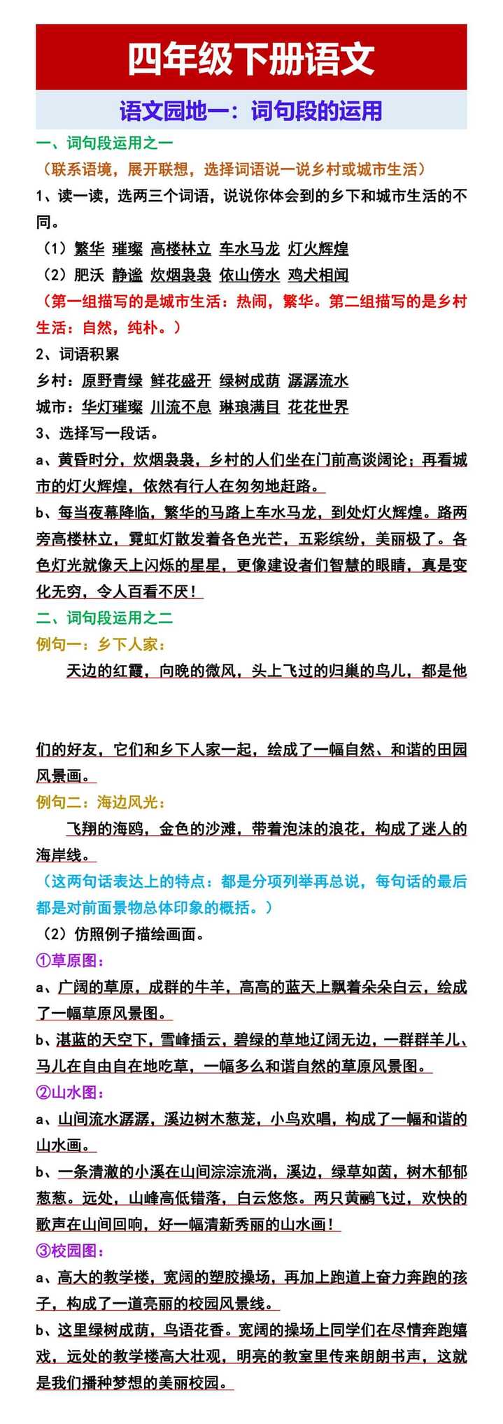 四年级下册语文 语文园地一：词句段的运用