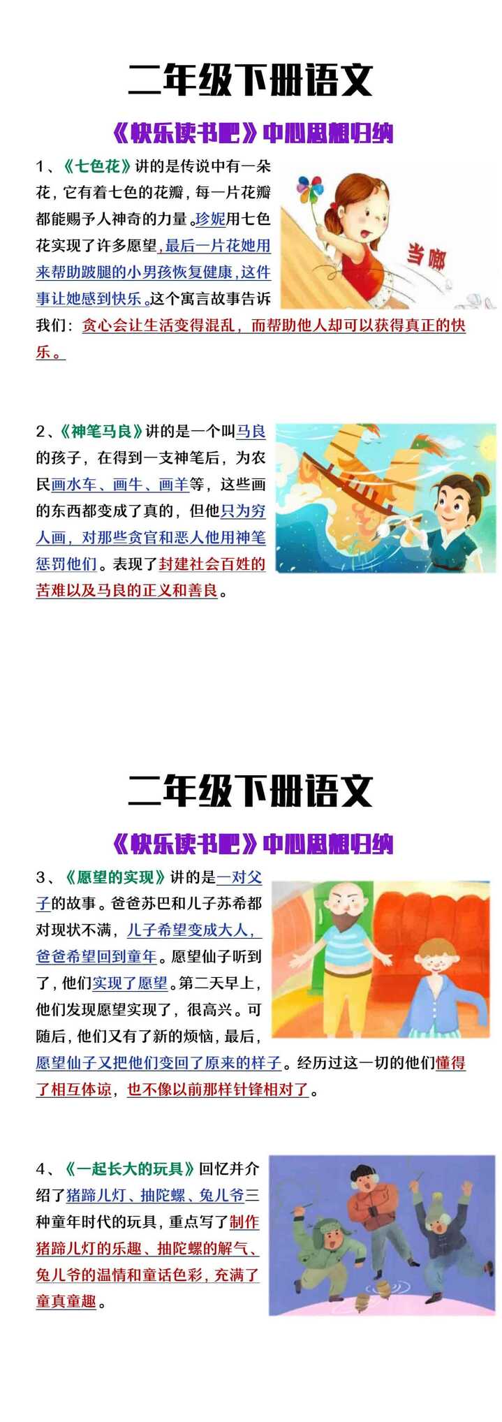 二年级下册语文《快乐读书吧》中心思想归纳