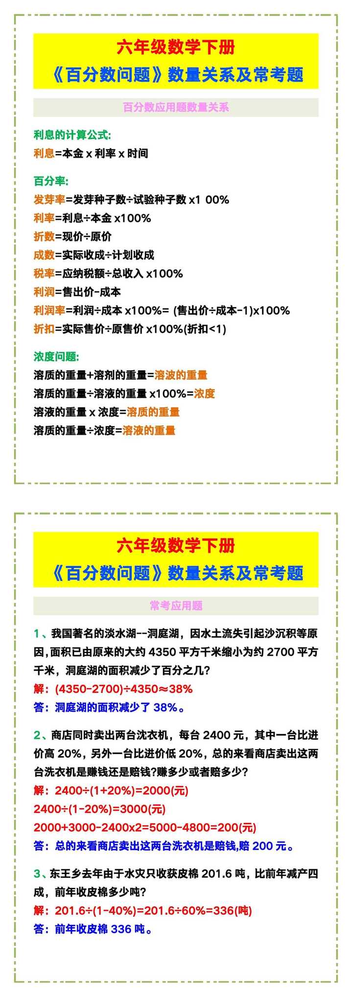 六年级数学下册《百分数问题》数量关系及常考题！