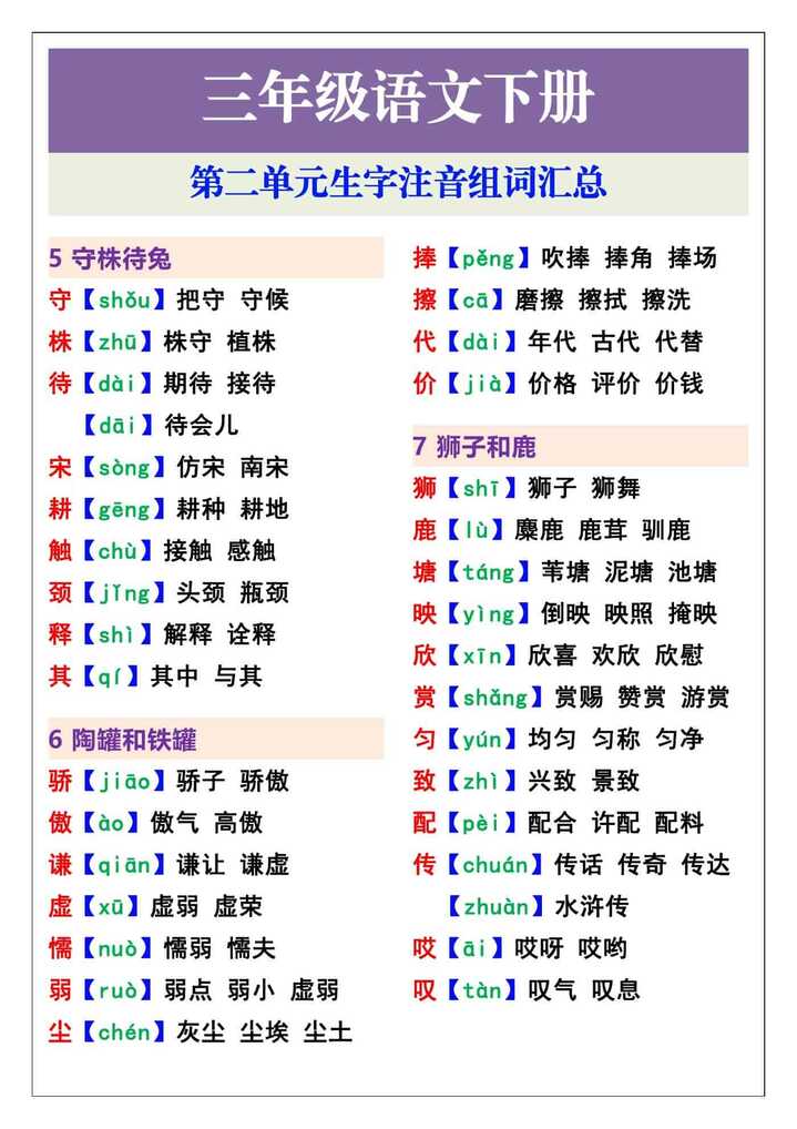 三年级语文下册第二单元生字注音组词汇总