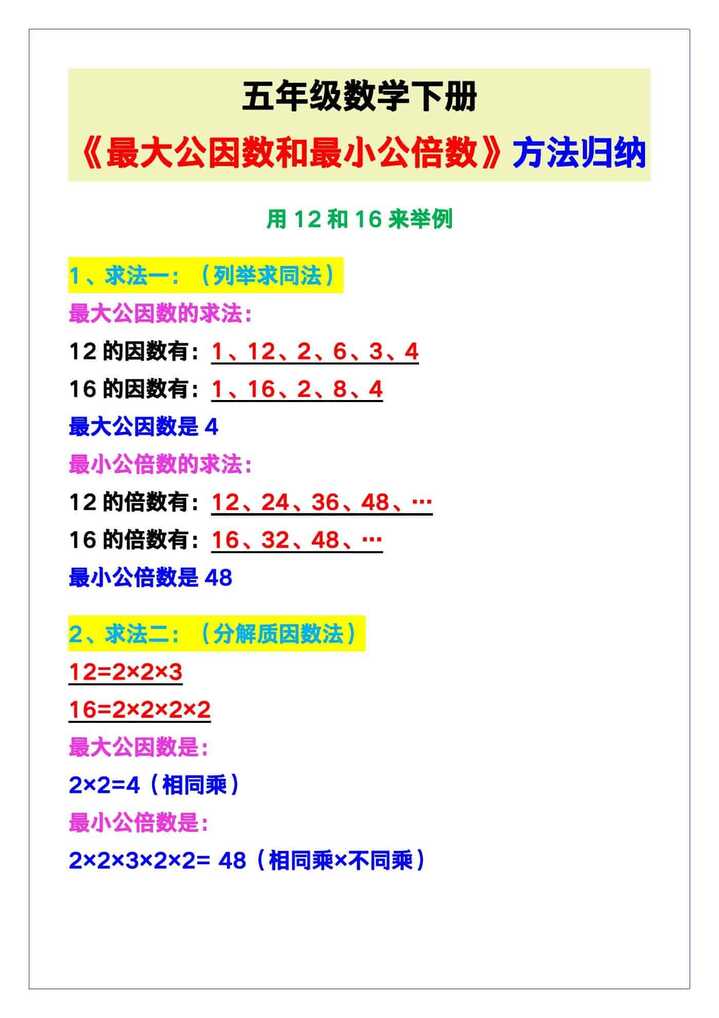五年级数学下册《最大公因数和最小公倍数》方法归纳！