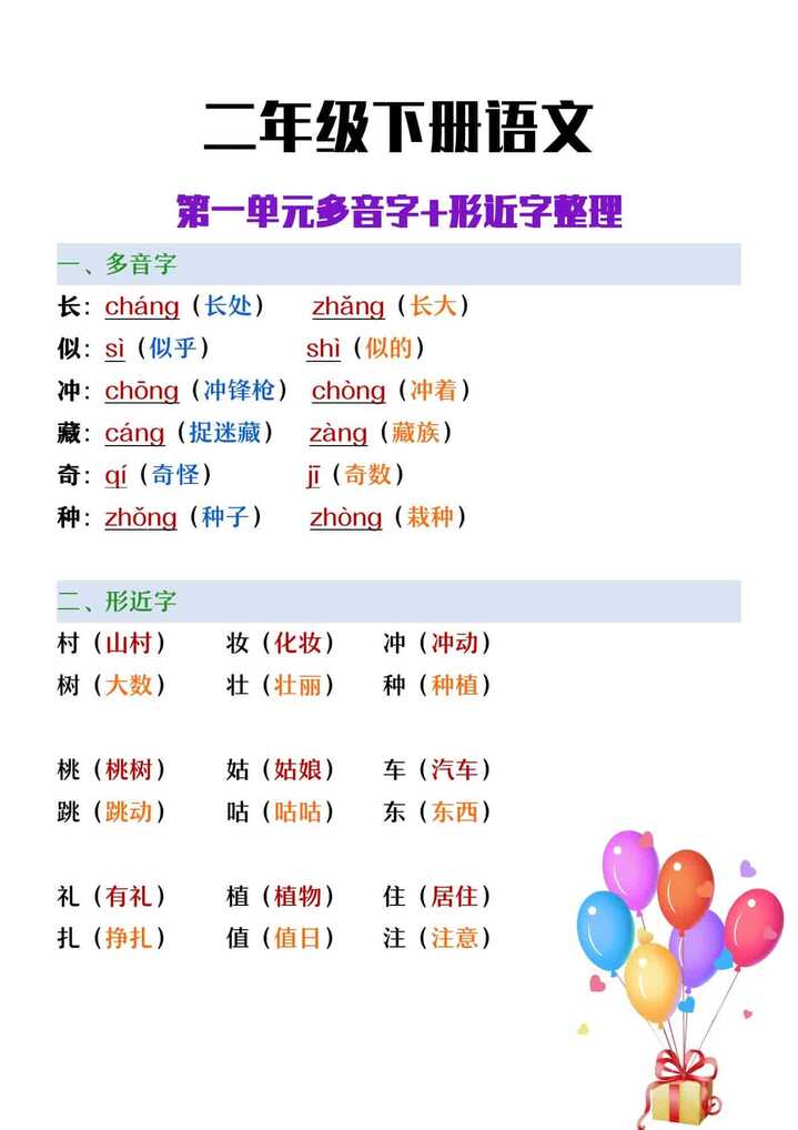 二年级下册语文第一单元多音字及形近字整理