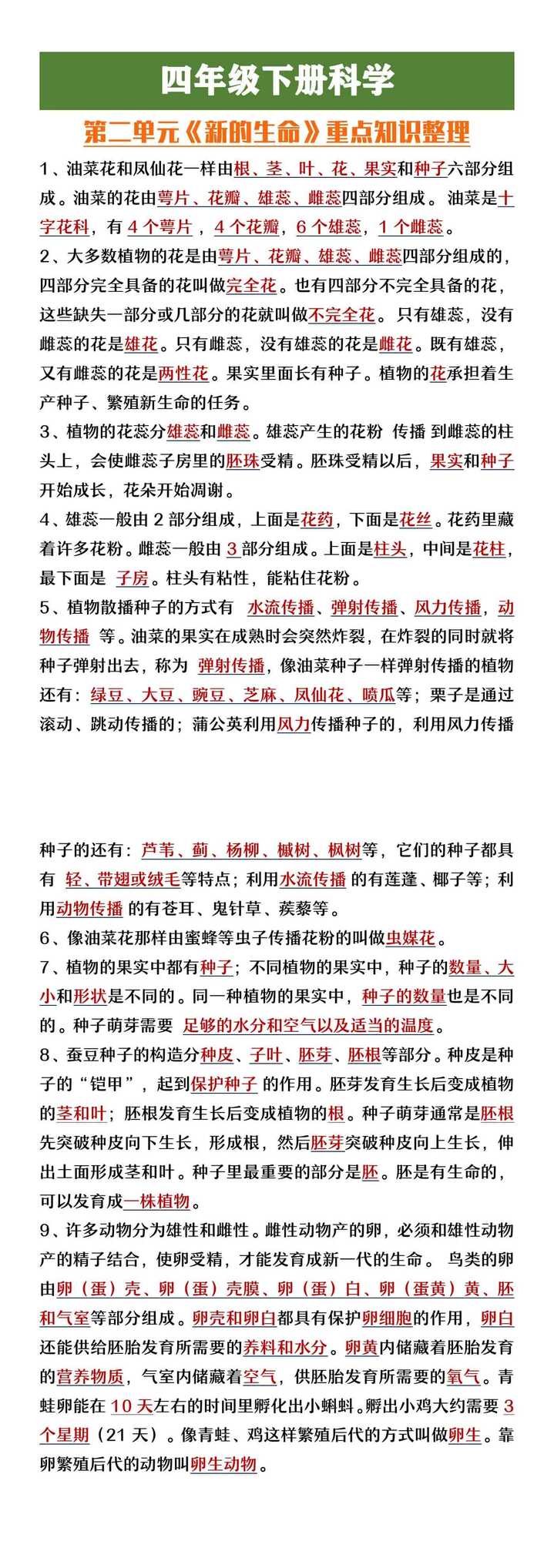 四年级下册科学第二单元《新的生命》重点知识整理