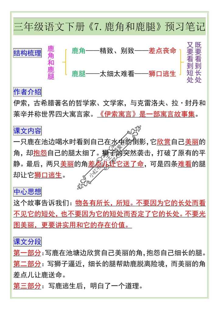 三年级语文下册《7.鹿角和鹿腿》预习笔记