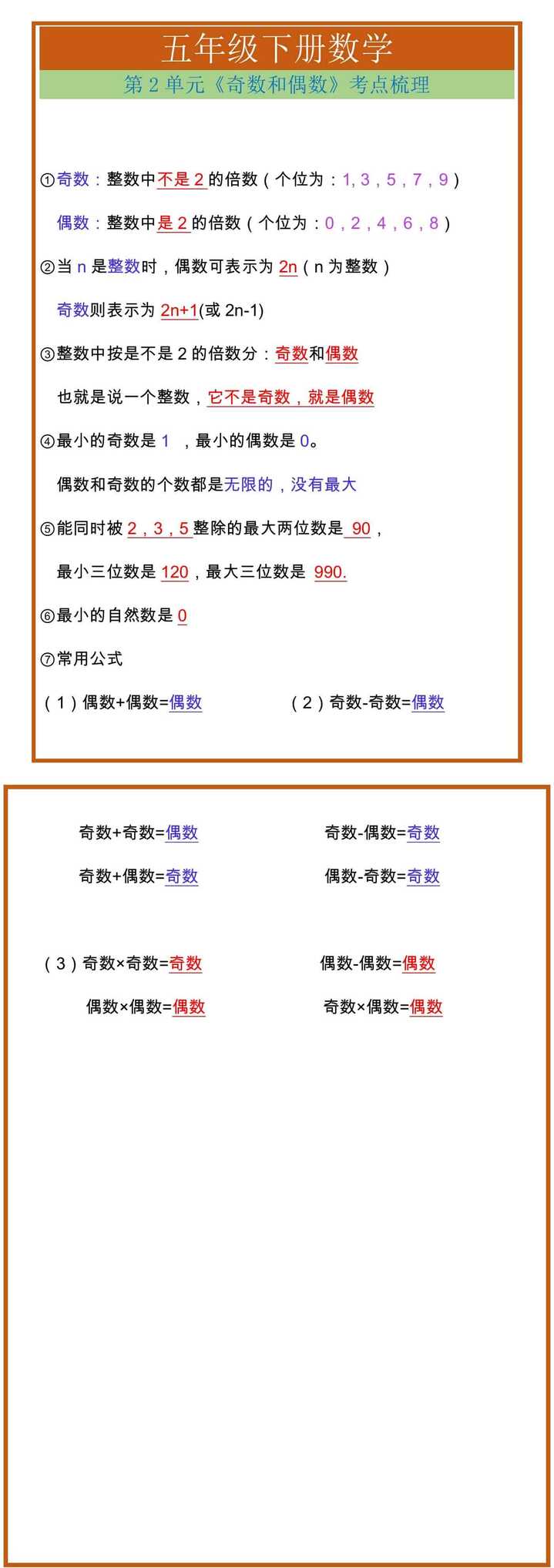 五年级下册数学第2单元《奇数和偶数》考点梳理