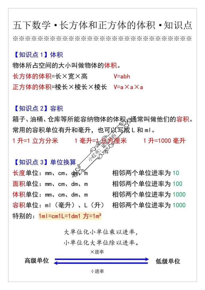 五下数学·长方体和正方体的体积·知识点