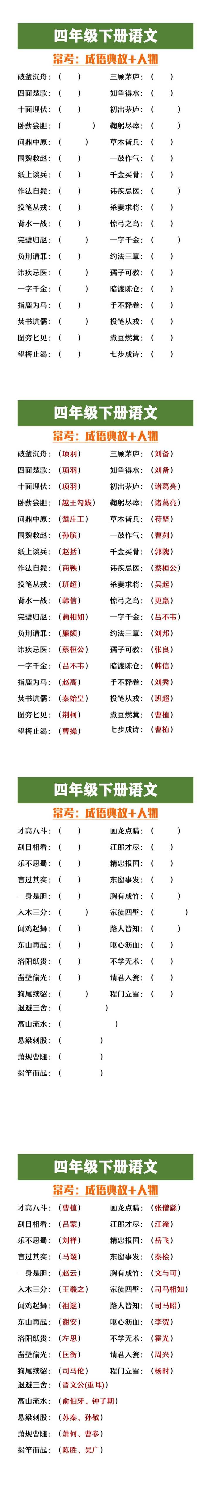四年级下册语文常考成语典故及人物