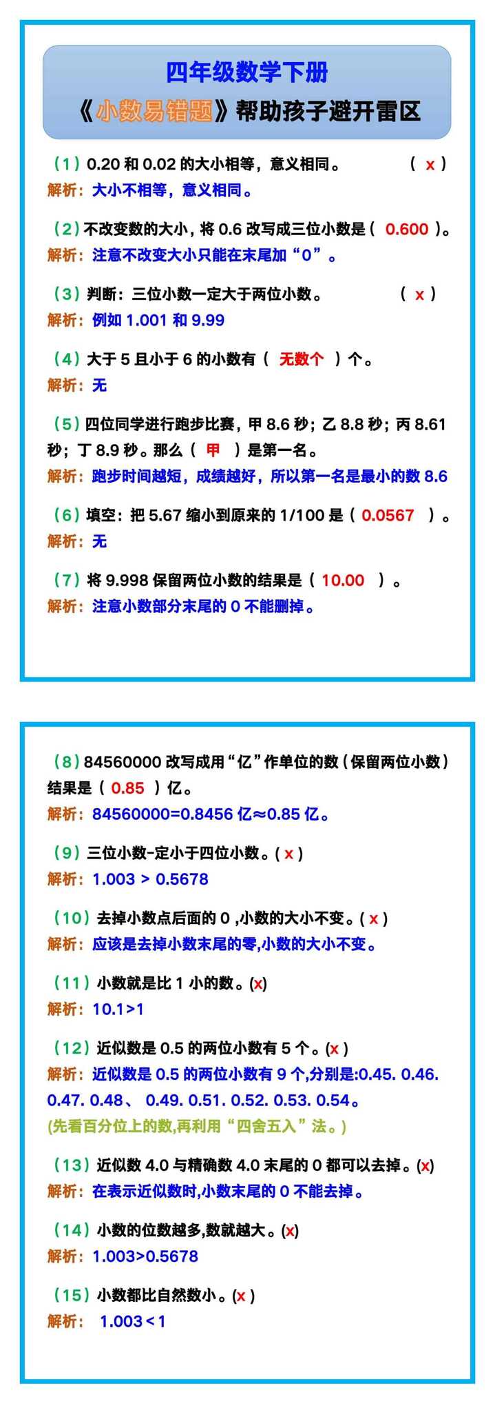 四年级数学下册《小数易错题》，帮助孩子避开雷区！