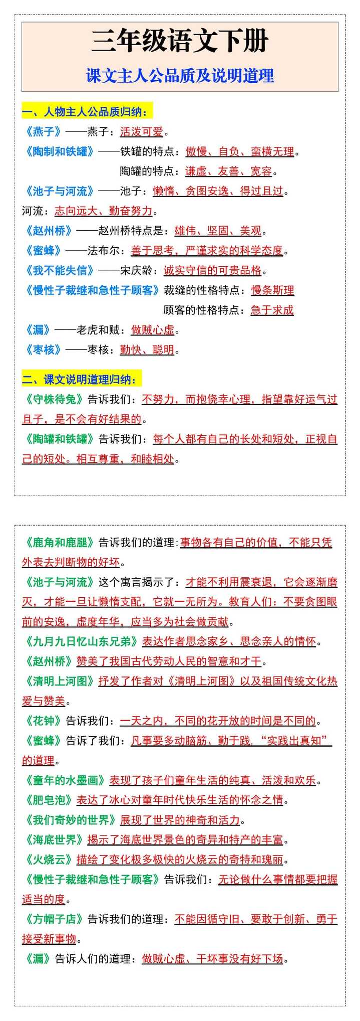 三年级下册课文主人公品质及说明道理