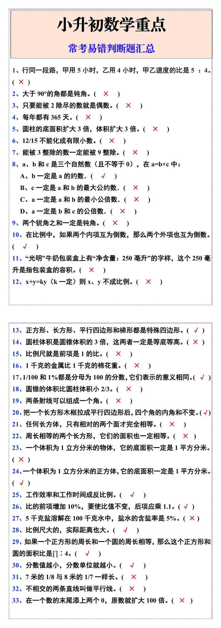 小升初数学重点常考易错判断题汇总