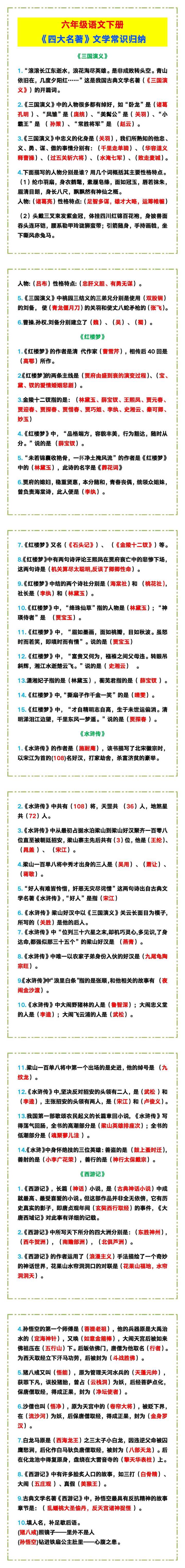 六年级语文下册《四大名著》文学常识归纳！