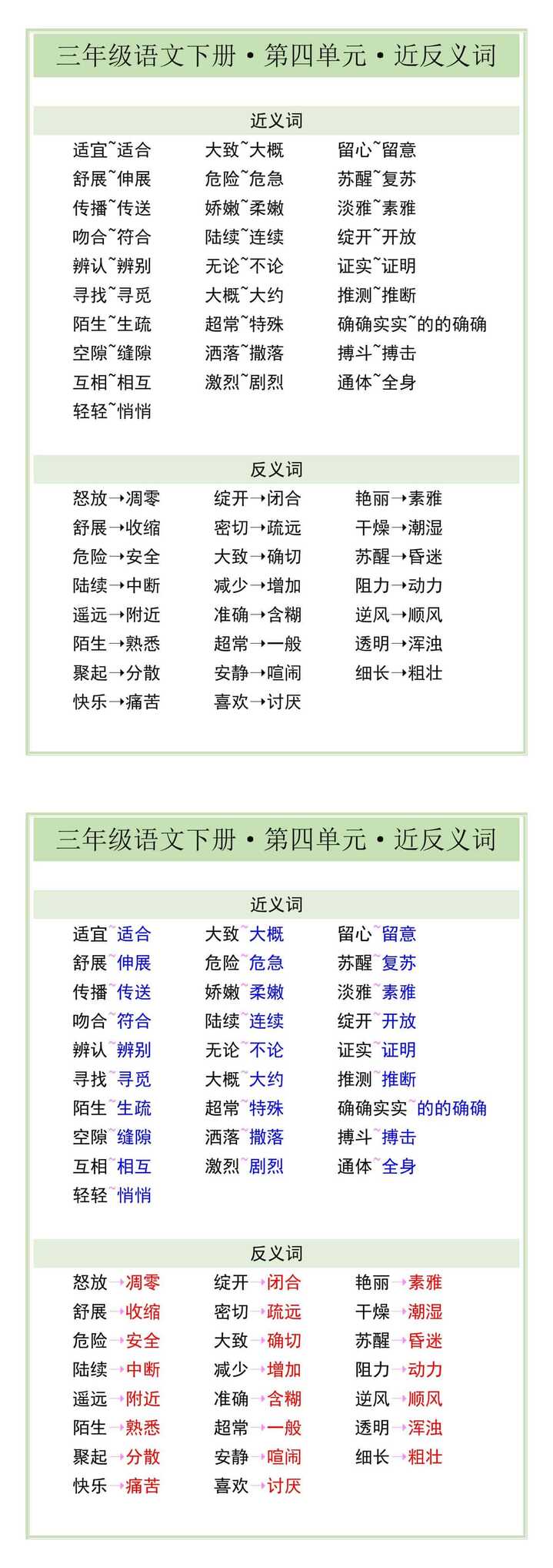 三年级语文下册·第四单元·近反义词