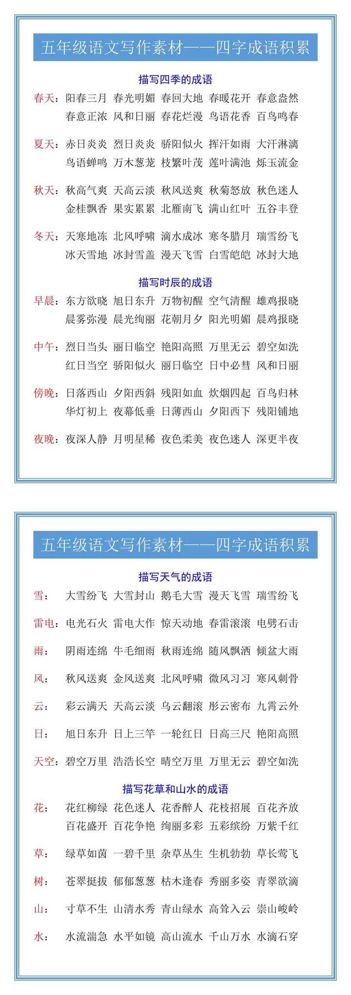 五年级语文写作素材——四字成语积累