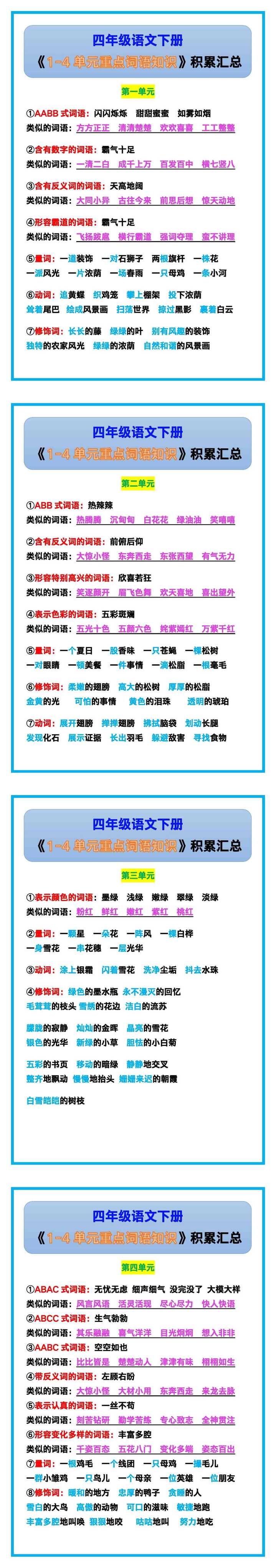 四年级语文下册《1-4单元重点词语知识点》积累汇总！