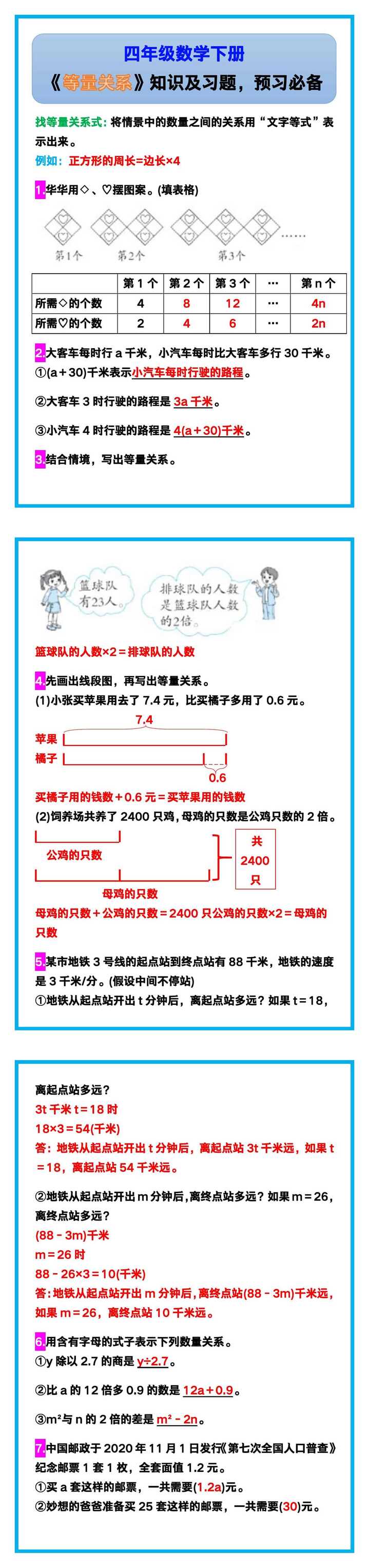 四年级数学下册《等量关系》知识及习题，预习必备！