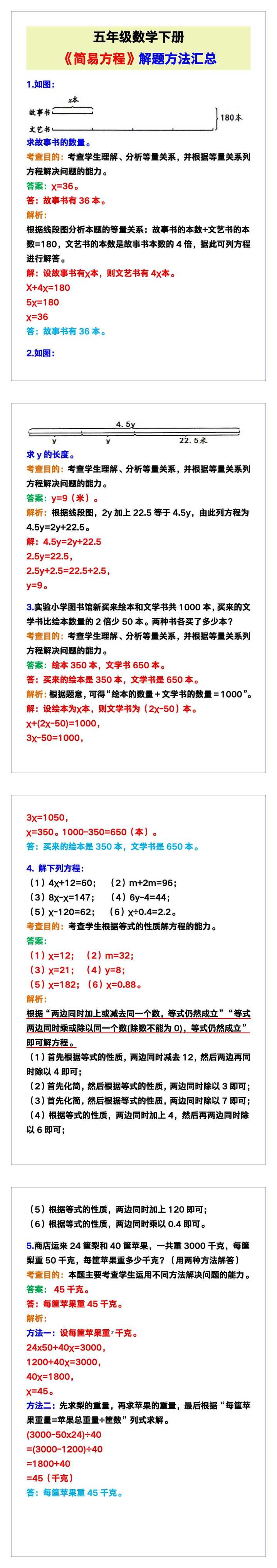 五年级数学下册《简易方程》解题方法汇总！