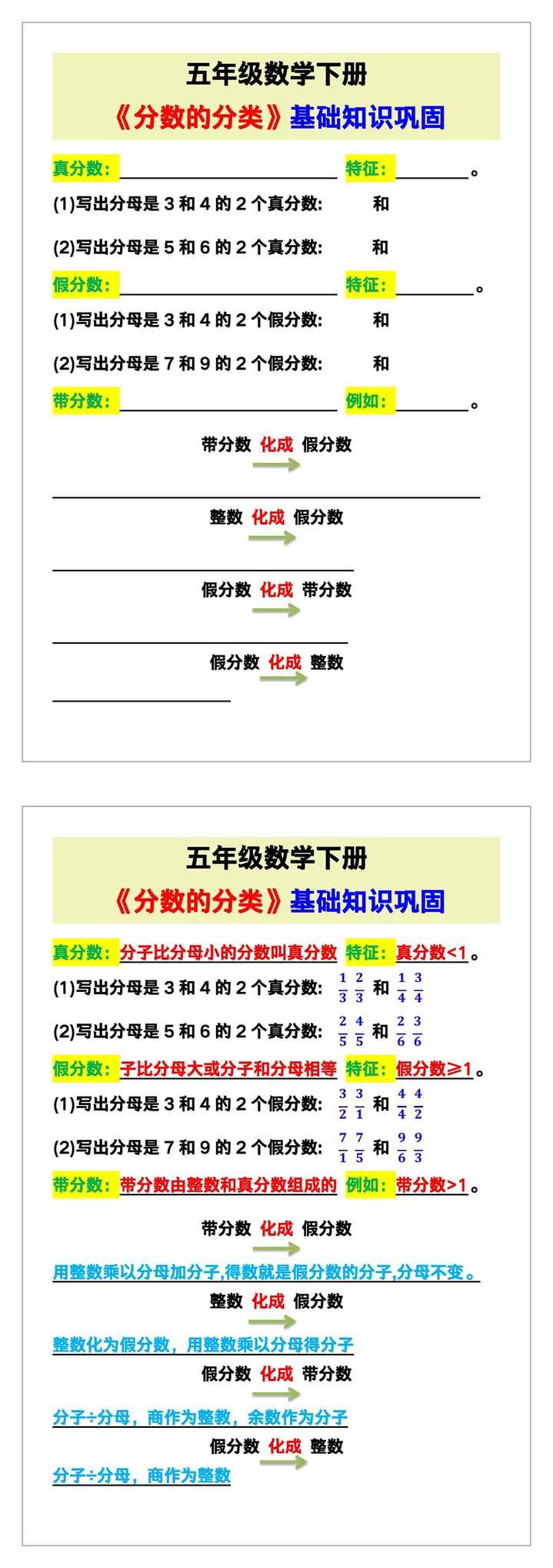 五年级数学下册《分数的分类》，基础知识巩固！