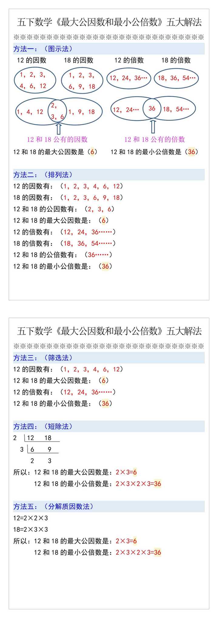 五下数学《最大公因数和最小公倍数》五大解法